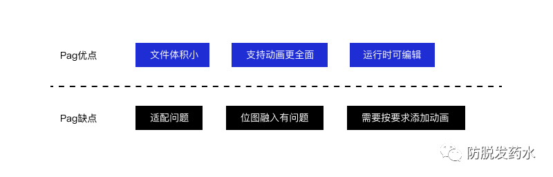 避免冲突，开发说这个设计实现不了？